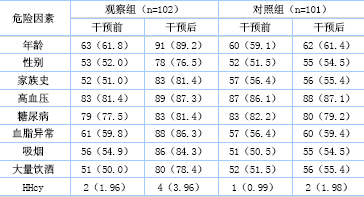 人口老龄化_人口老龄化的坏处